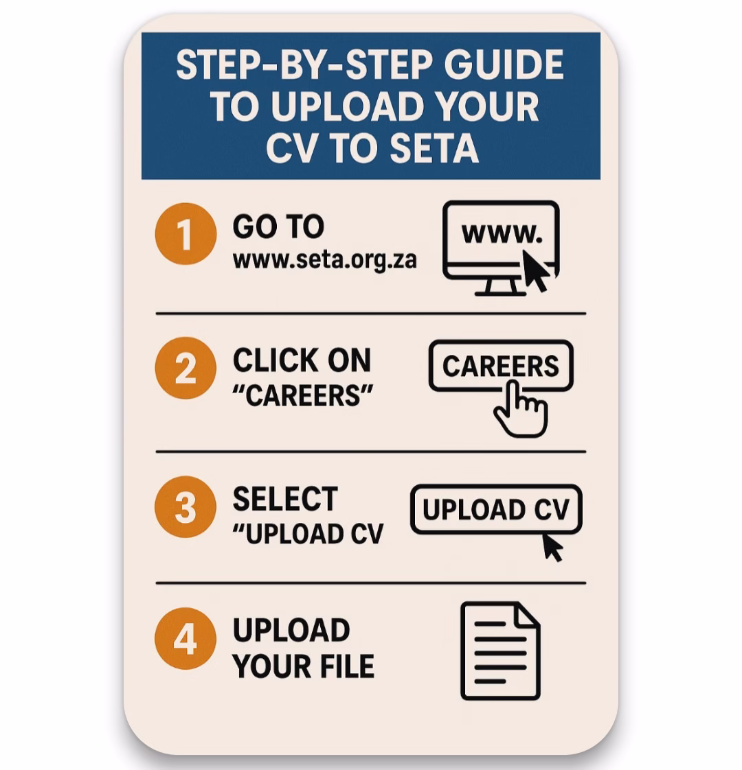 Step-by-Step Guide to Upload Your CV to SETA