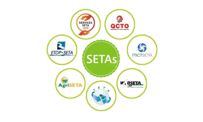 SETA Accreditation
